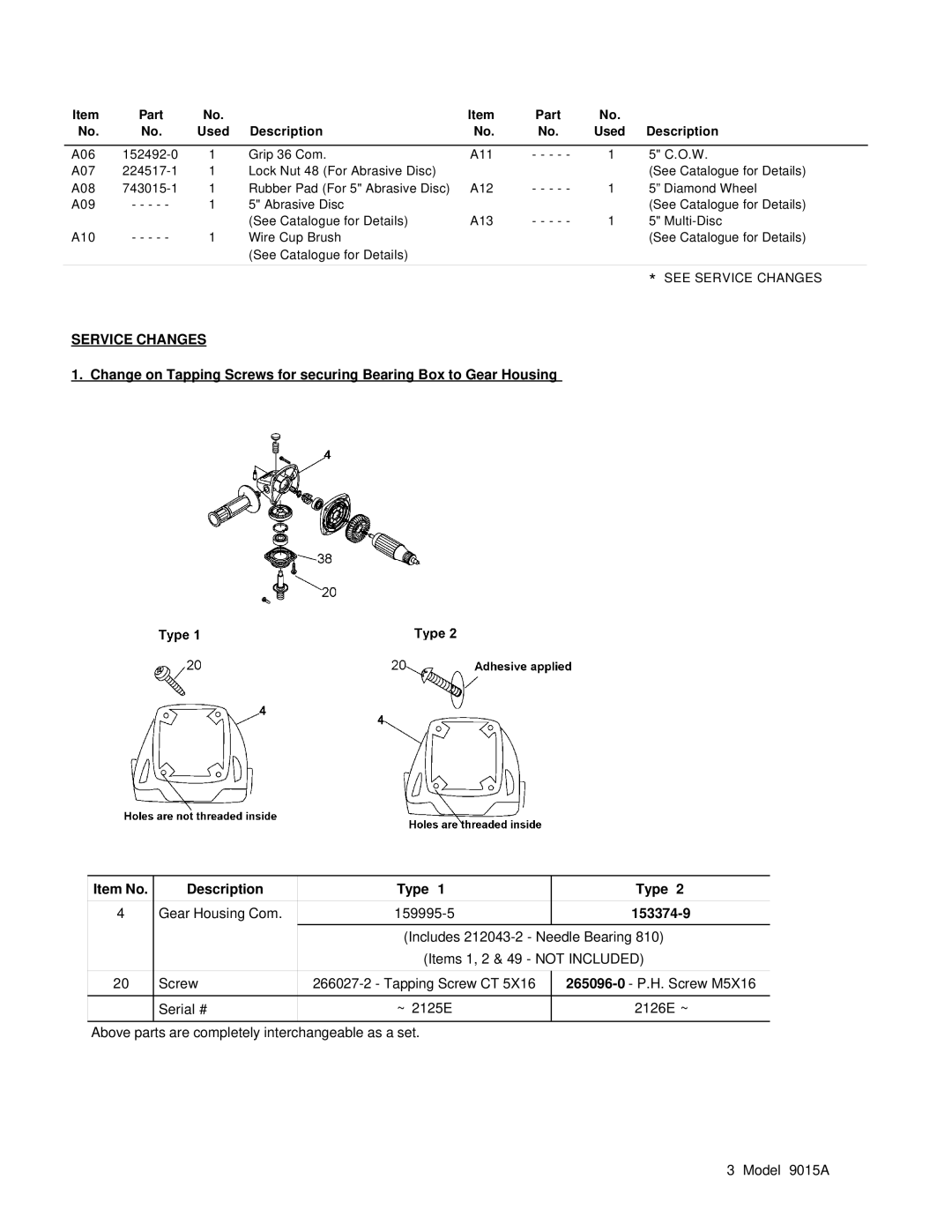 Makita 9015A(MJ) manual Service Changes, Gear Housing Com 159995-5, 153374-9 