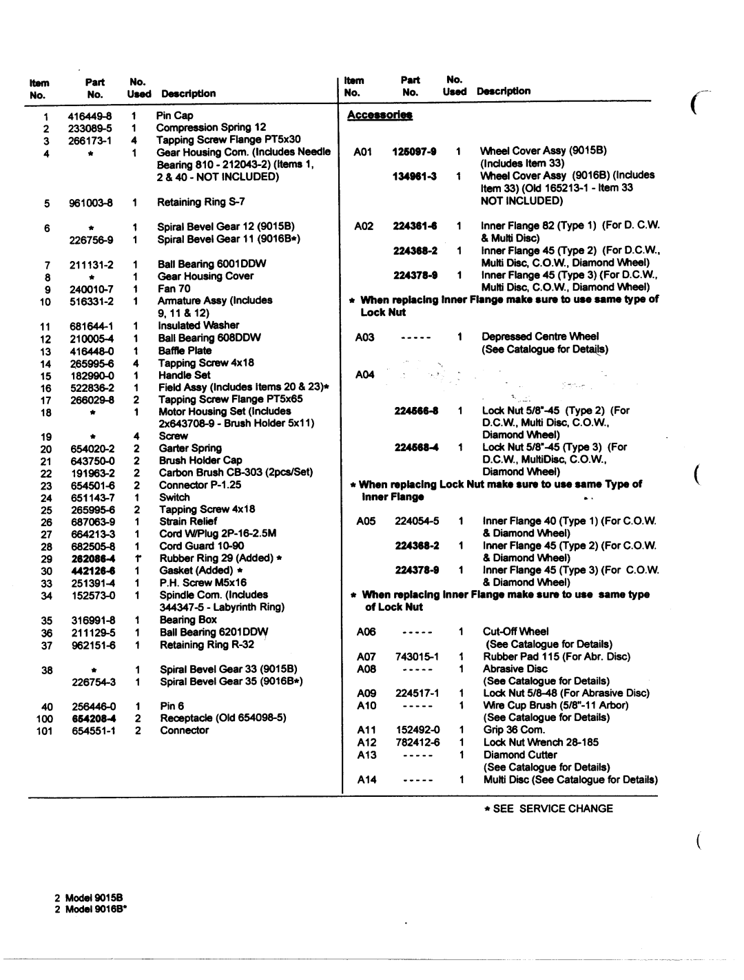 Makita 9015B, 9016B manual 