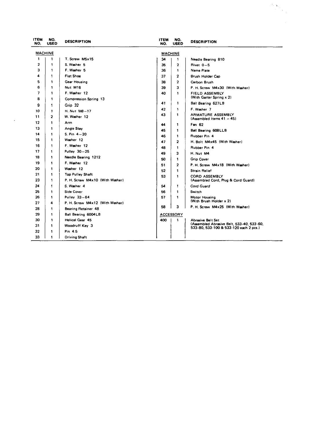 Makita 9030 instruction manual Description 