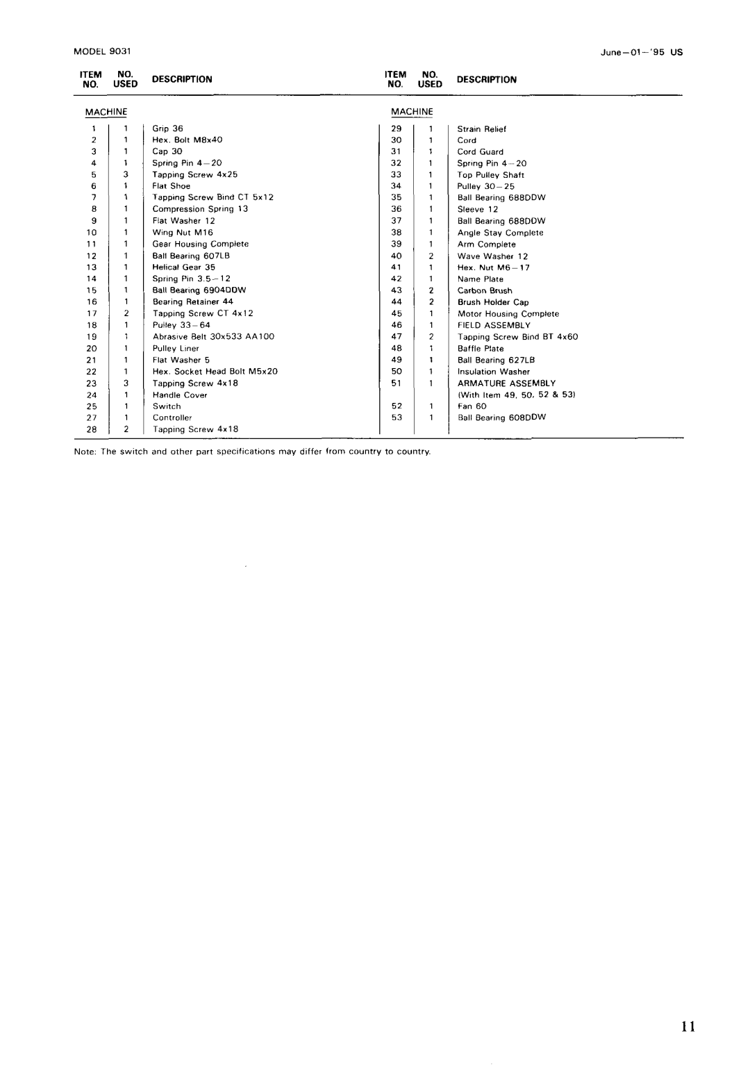 Makita 9031 instruction manual $zD 