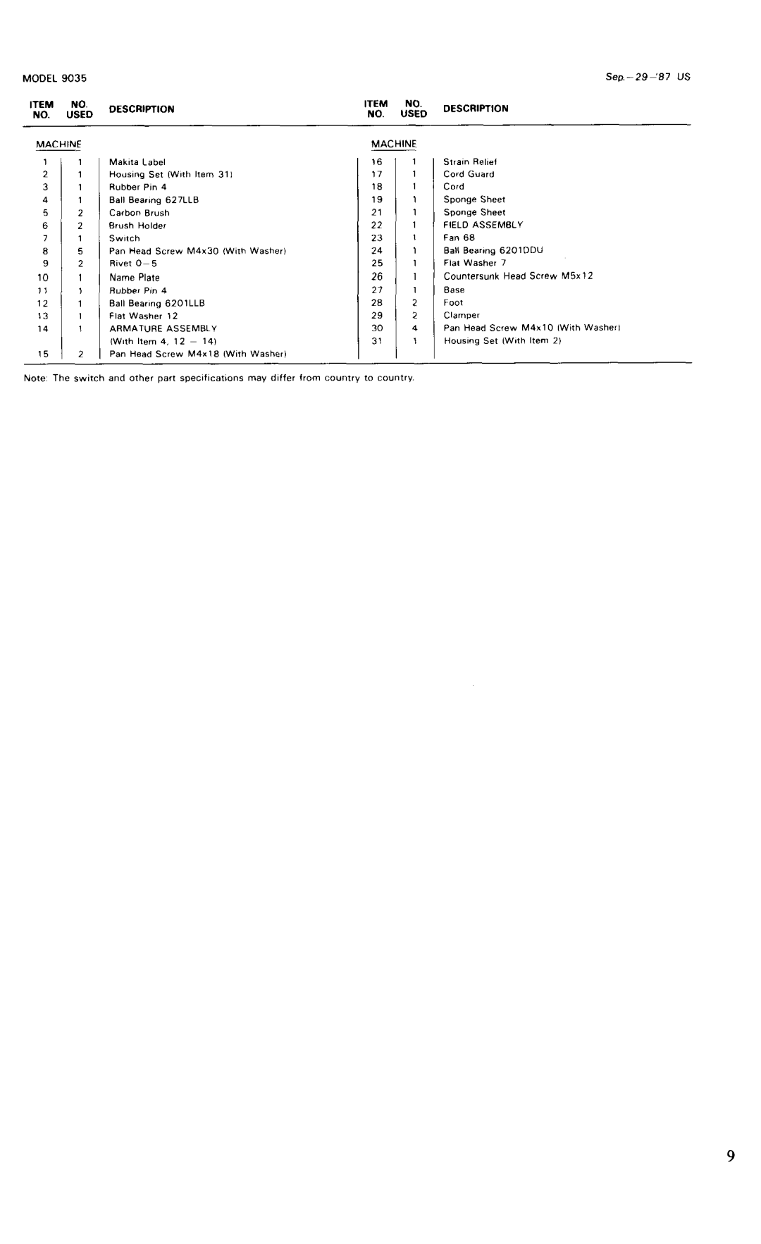 Makita 9035 instruction manual Sep.-29-07 US 