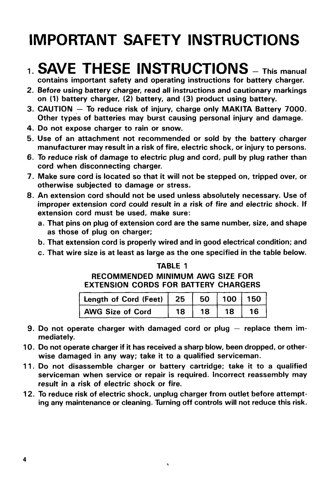 Makita 9035DW, 90350 instruction manual Important Safety Instructions 