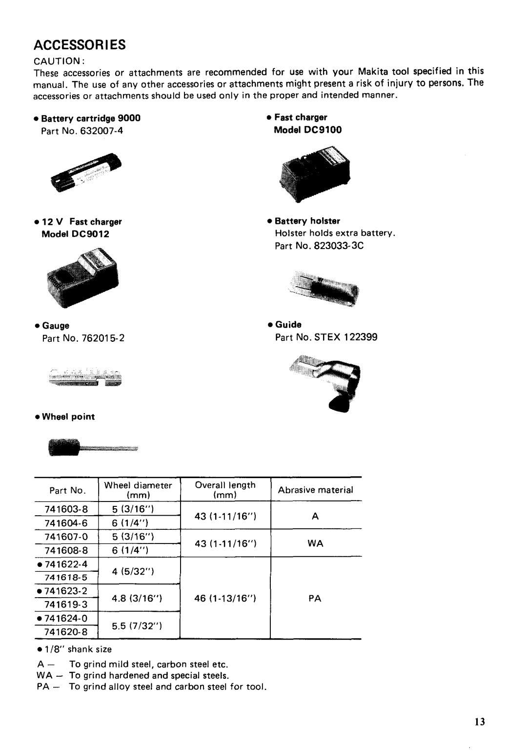Makita 903D Accessories, e Battery cartridge, e Fast charger, Model DC9100, e 12 V Fast charger Model DC9012 e Gauge 