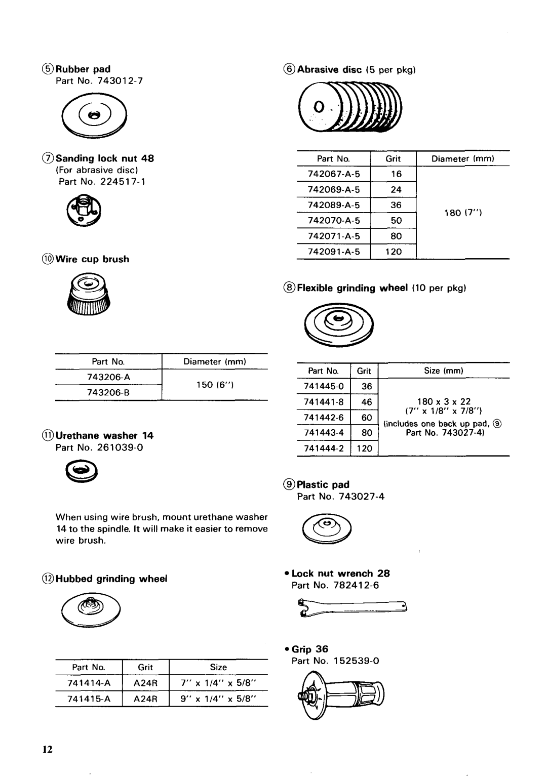 Makita 9040L instruction manual @Rubber pad @Abrasive disc 5 per pkg 