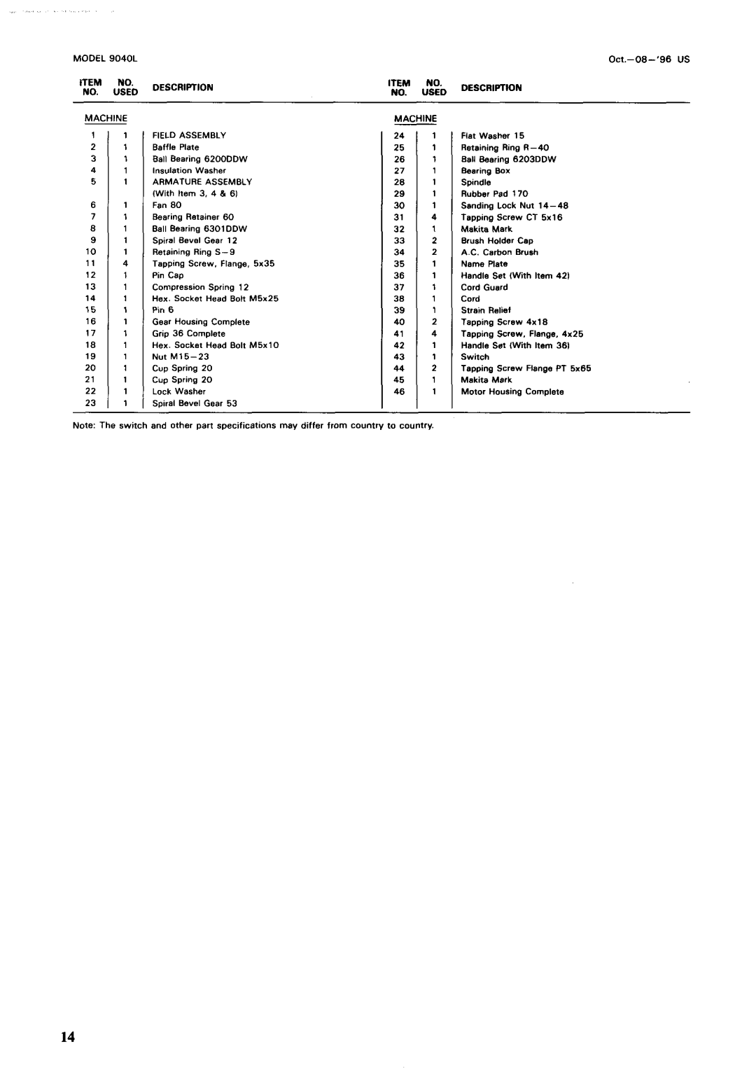 Makita 9040L instruction manual Gfd 