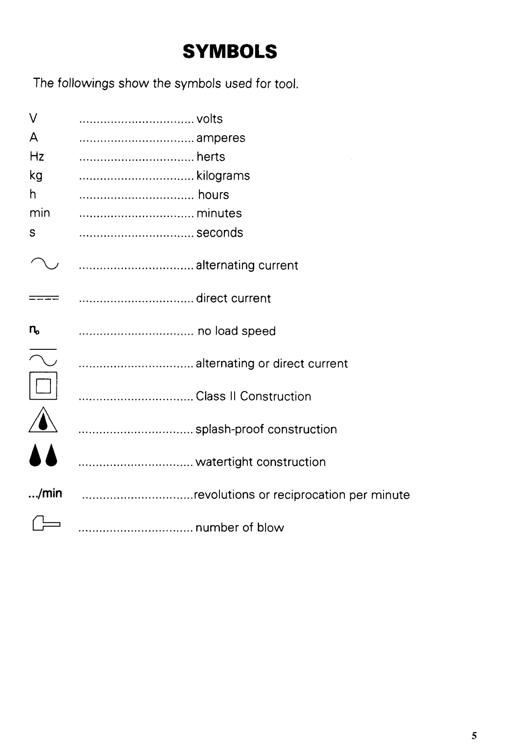 Makita 9040L instruction manual Symbols 