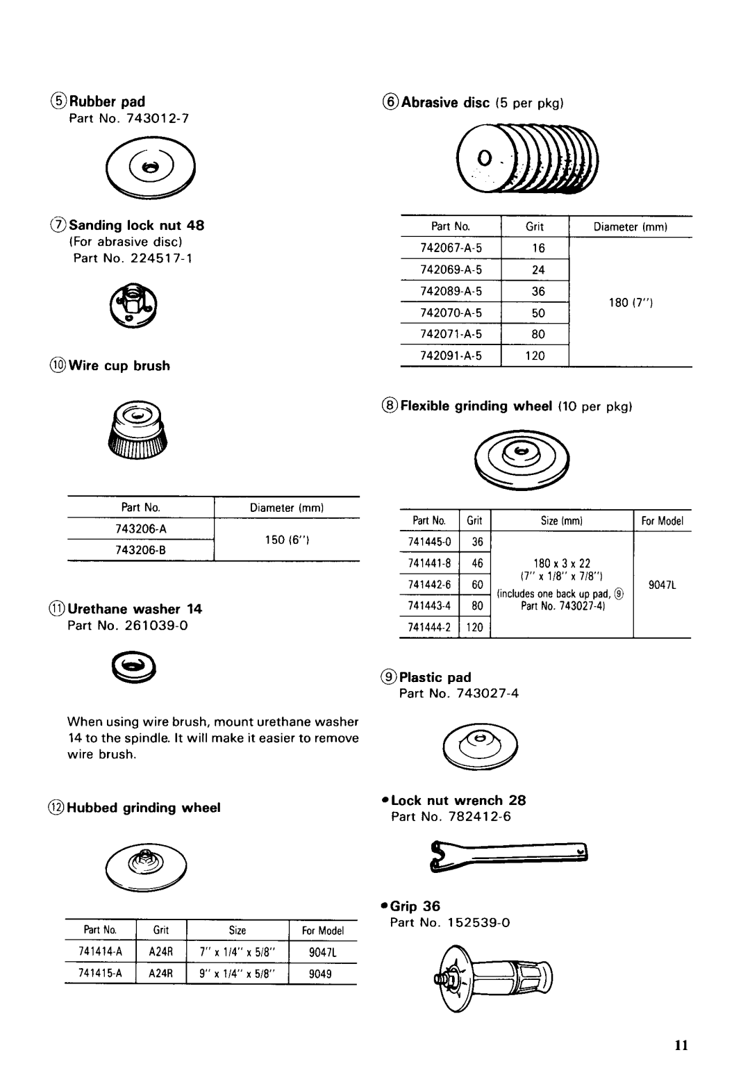 Makita 9047L, 9049 instruction manual @Rubber pad, @Flexible grinding wheel 1 0 per pkg 