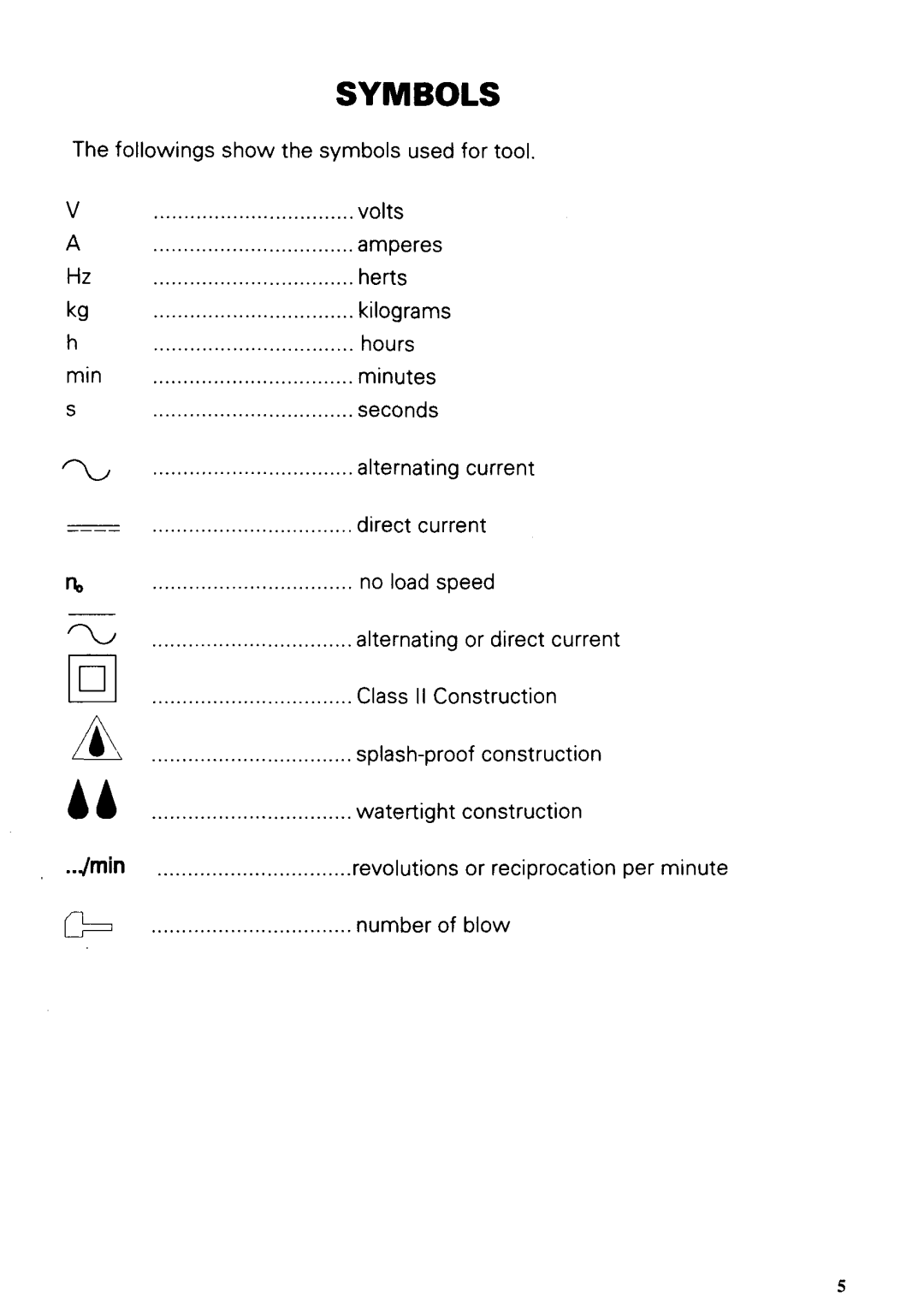 Makita 9047L, 9049 instruction manual Min 