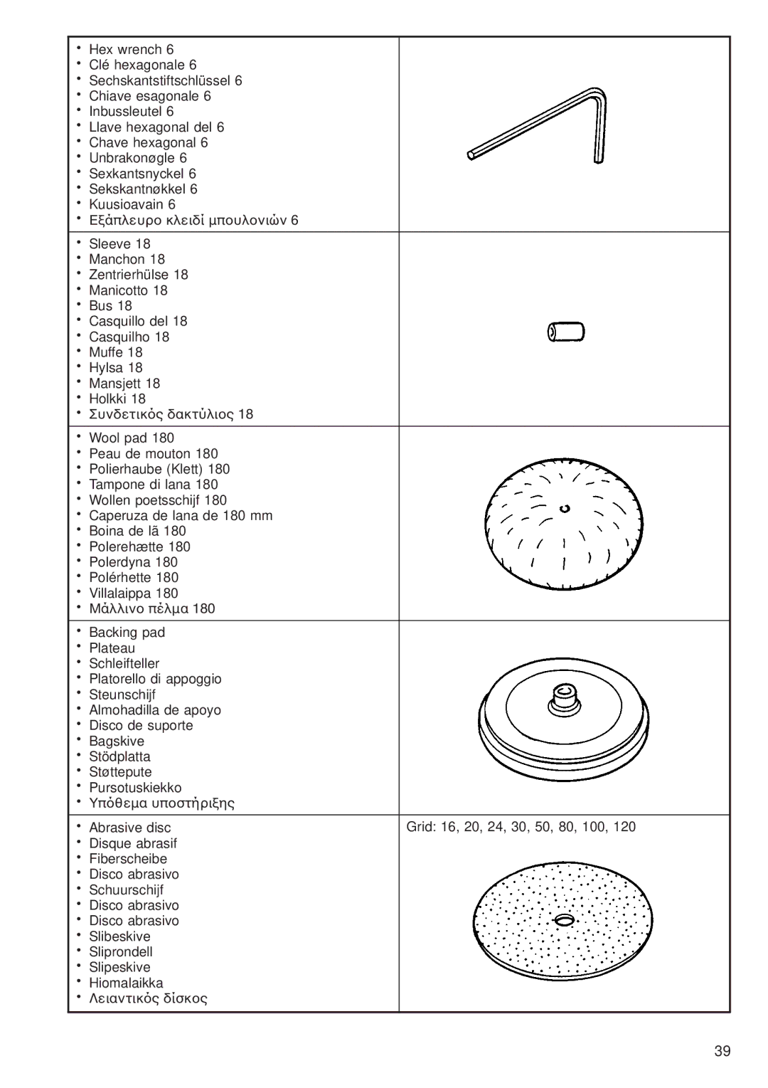 Makita 9227CB instruction manual ∂Í¿ðÏÂ˘ÚÔ ÎÏÂÈ‰› ÌðÔ˘ÏÔÓÈÒÓ 