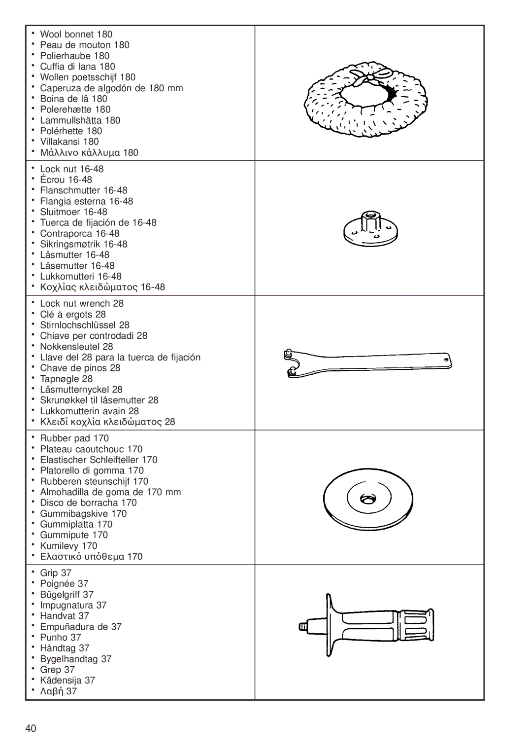 Makita 9227CB instruction manual · ª¿Ïïèóô Î¿Ïï˘Ì· 