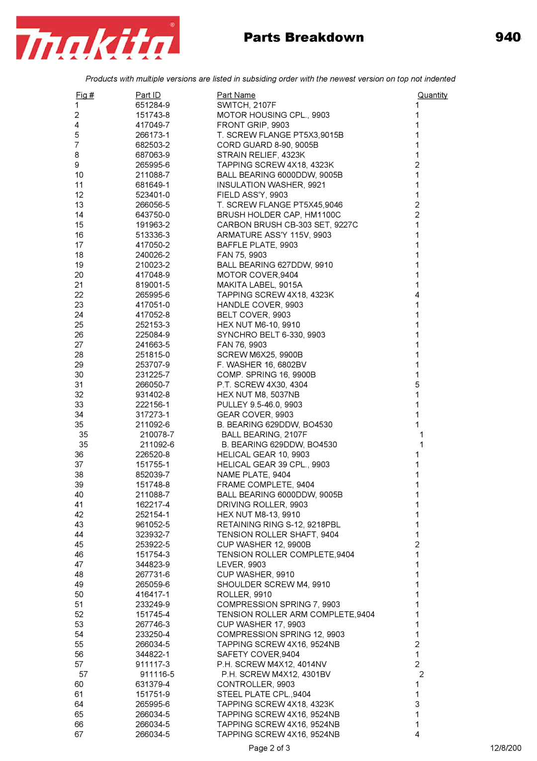 Makita manual Parts Breakdown 940 