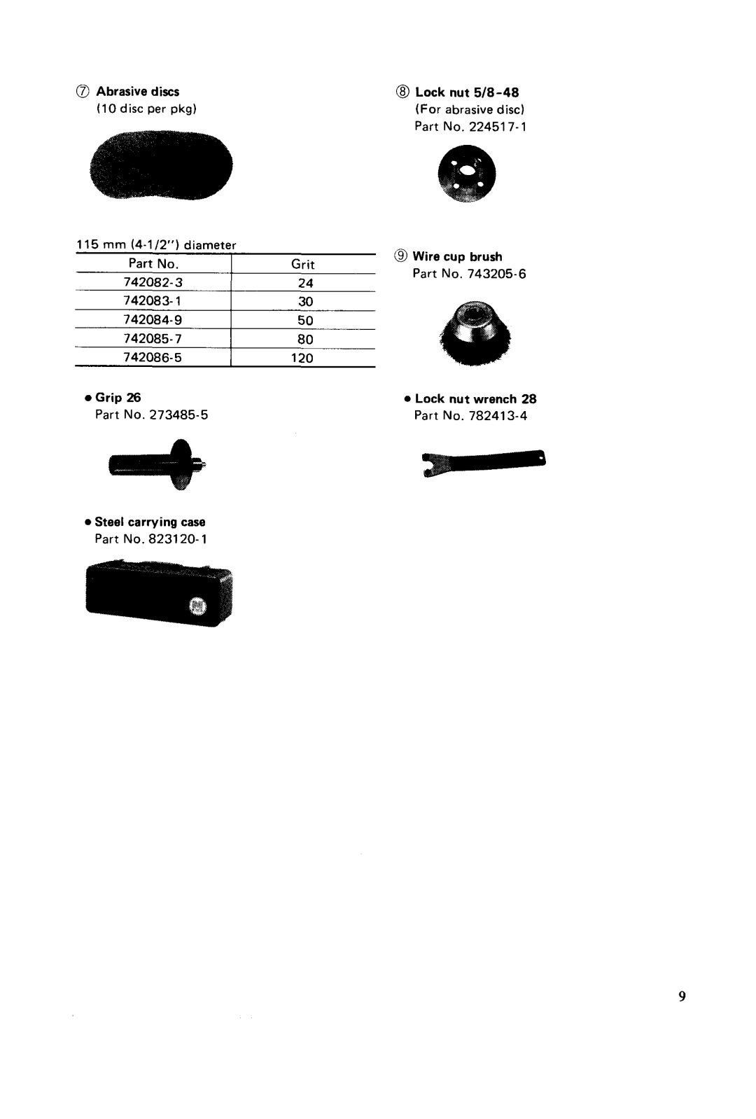 Makita 9503BH instruction manual Disc per pkg For abrasive disc 