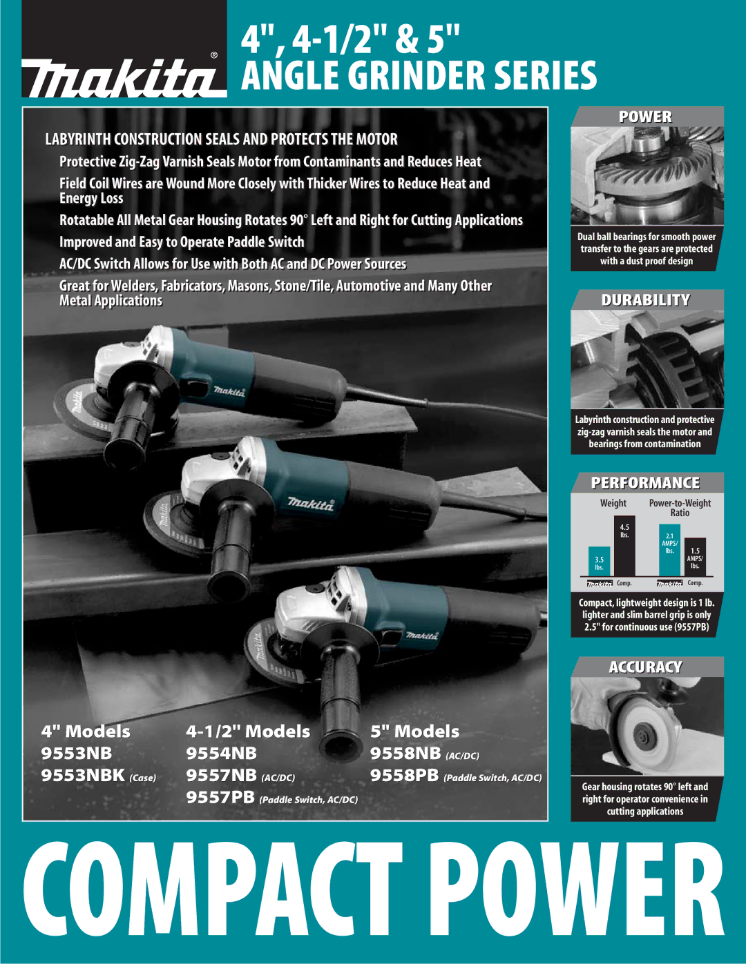 Makita 9553NBK manual Durability, Performance, Accuracy, Weight Power-to-Weight Ratio 