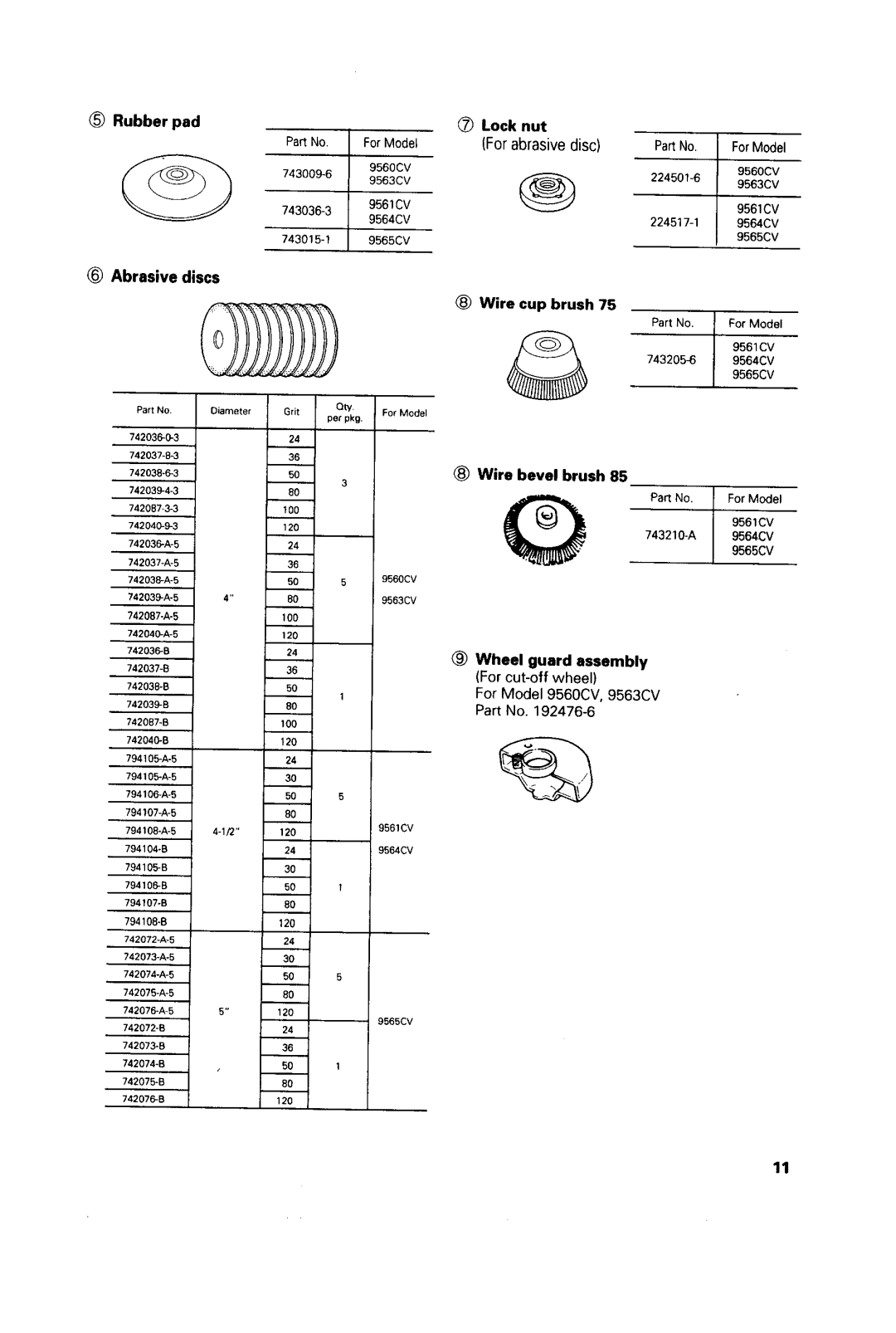 Makita 9564CV, 9560CV, 9561CV @ Rubberpad For abrasive disc, @ Wire cup brush, @ Wire bevel brush, 8Wheel guard assembly 