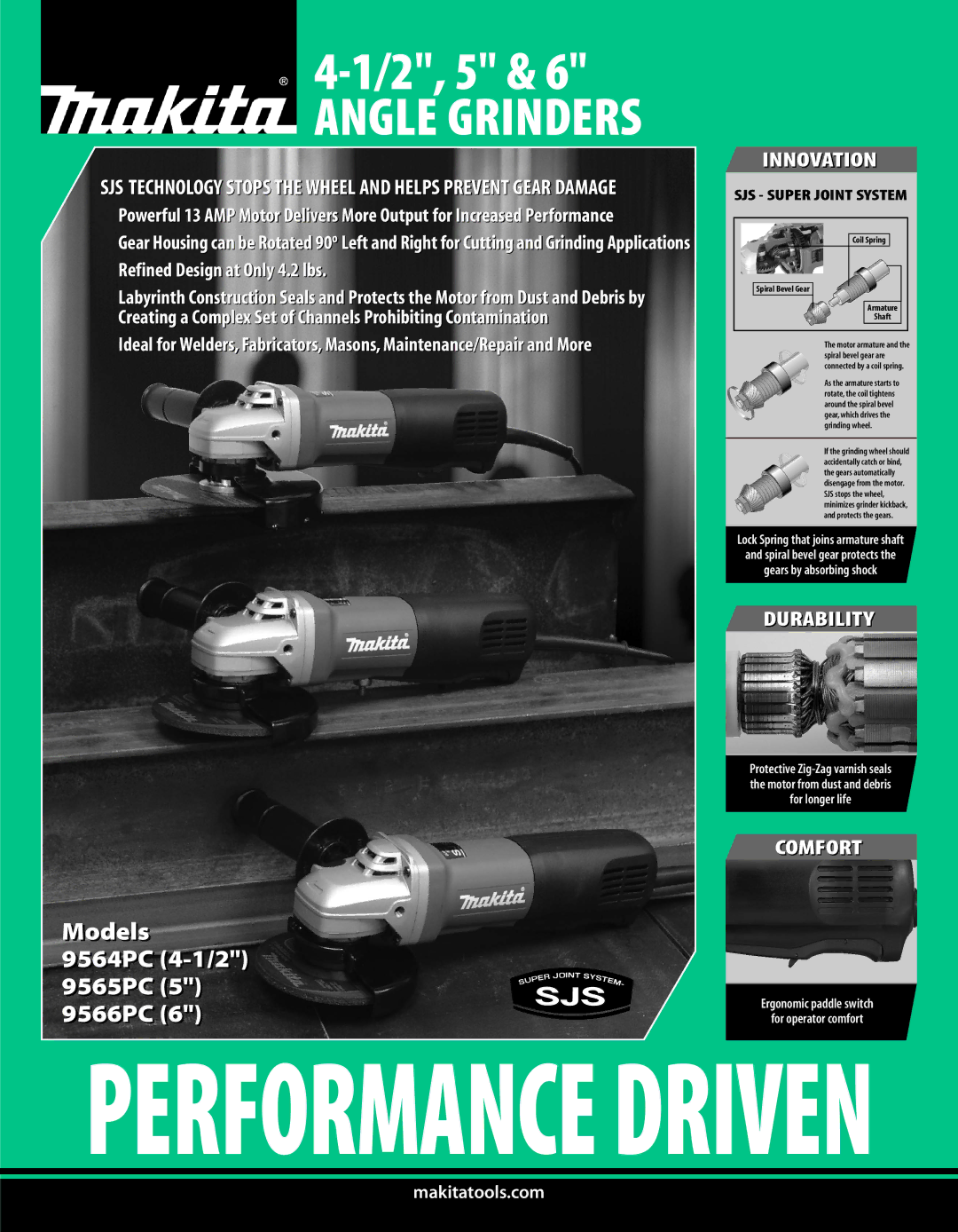 Makita 9564PC, 9566PC, 9565PC manual Performance Driven 