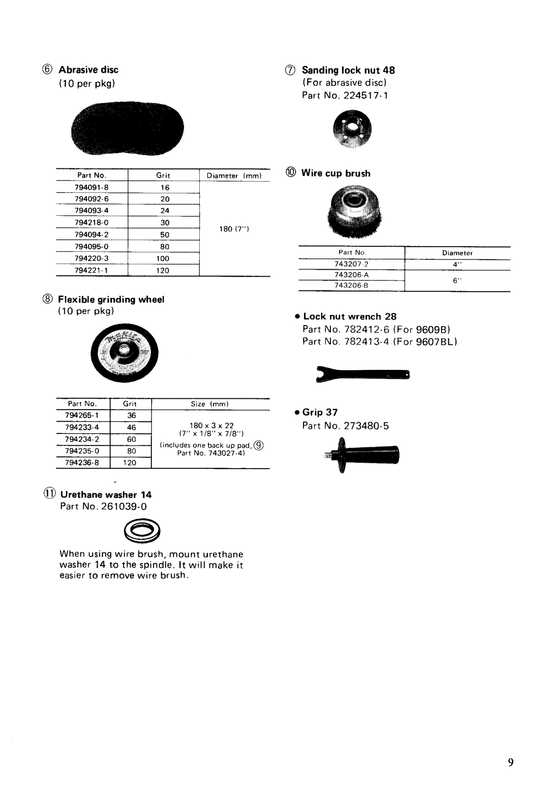 Makita 9609B, 9607BL instruction manual Sanding lock nut 