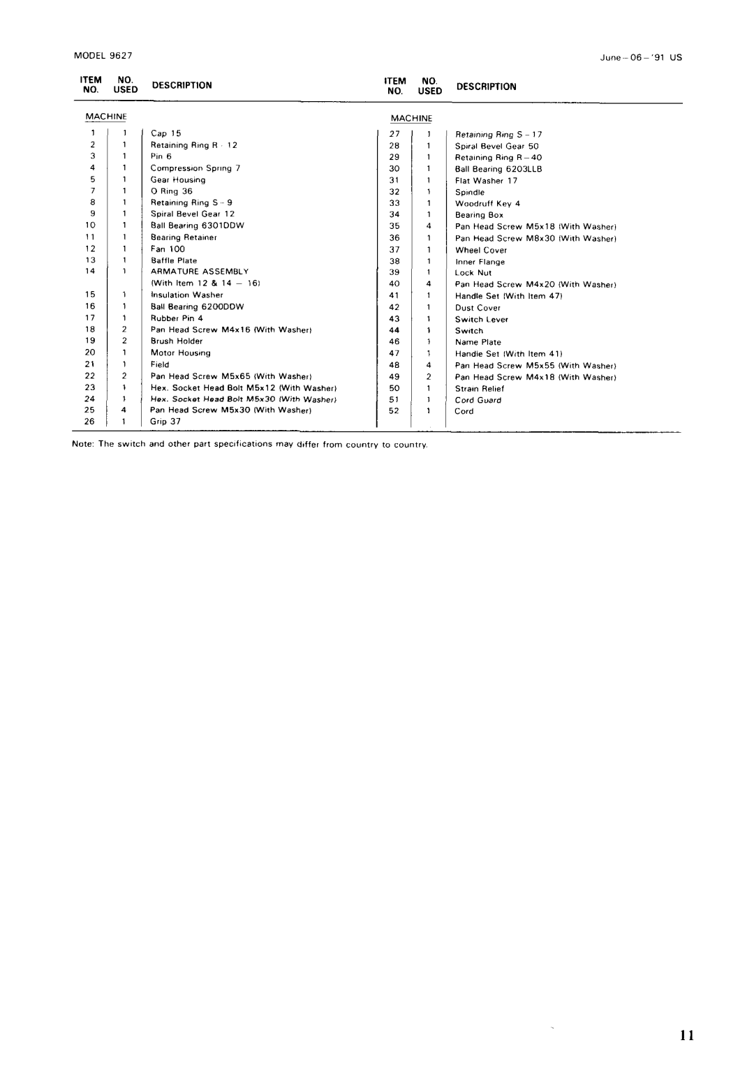 Makita 9627 instruction manual Cap Refaining Ring S ~ 