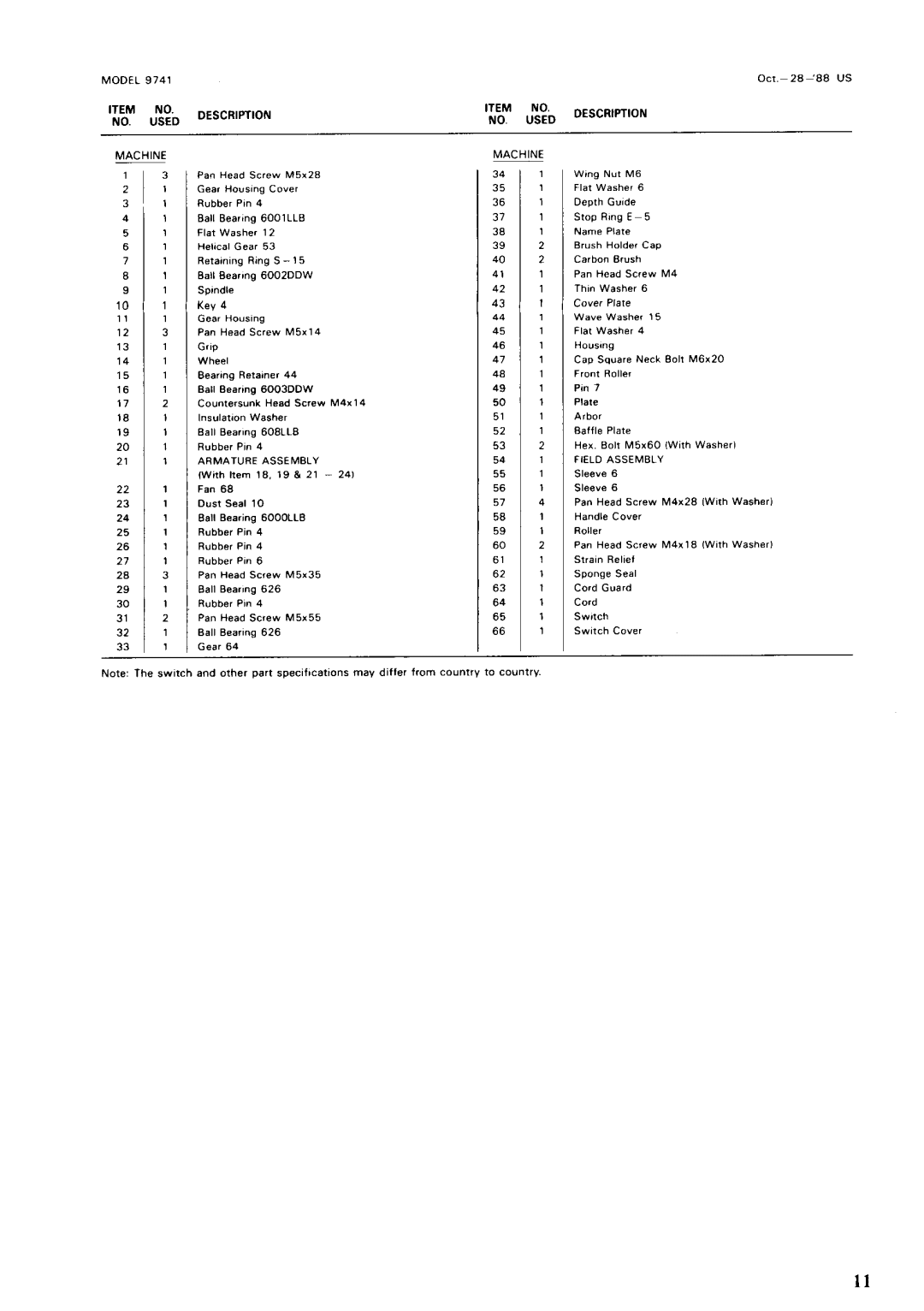 Makita 9741 instruction manual $zD 