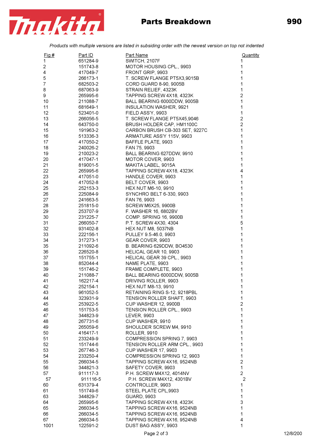 Makita manual Parts Breakdown 990 