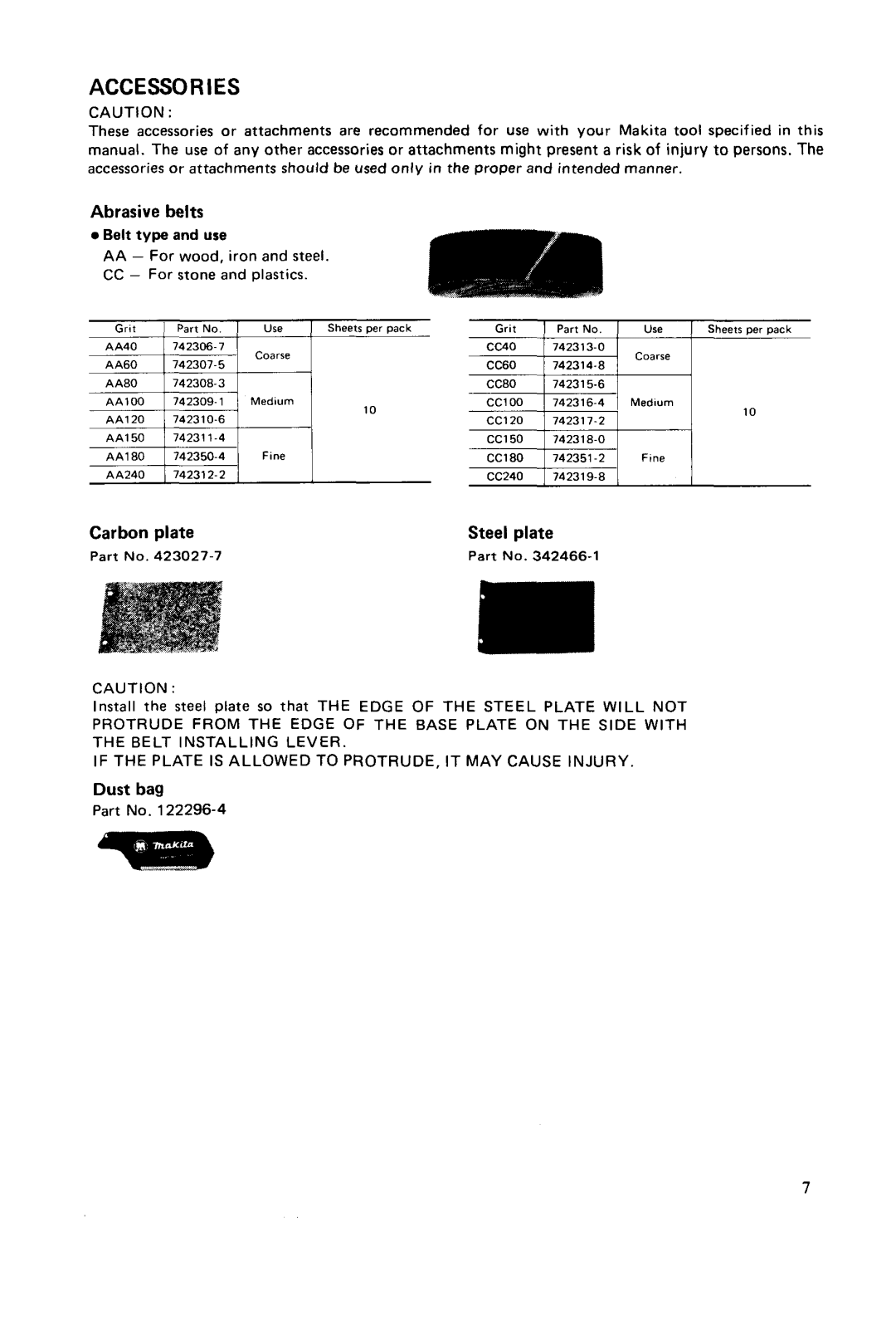 Makita 9900B specifications ACCESS0 R IES 