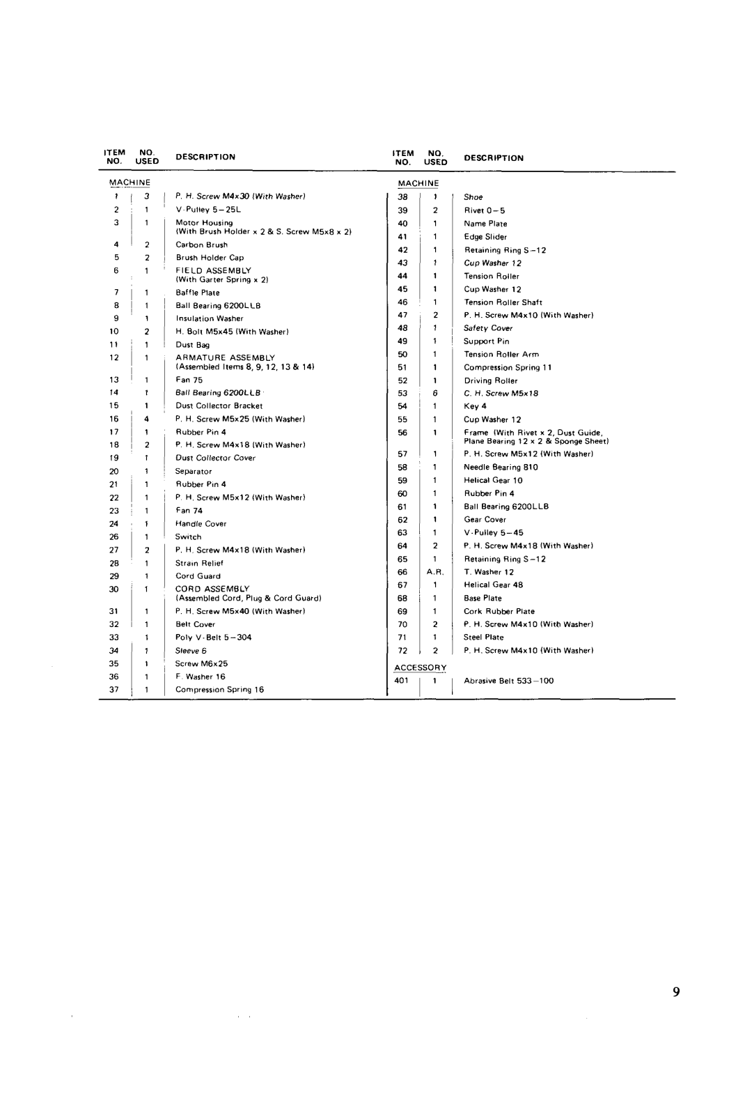 Makita 9900B specifications 12 1~ 