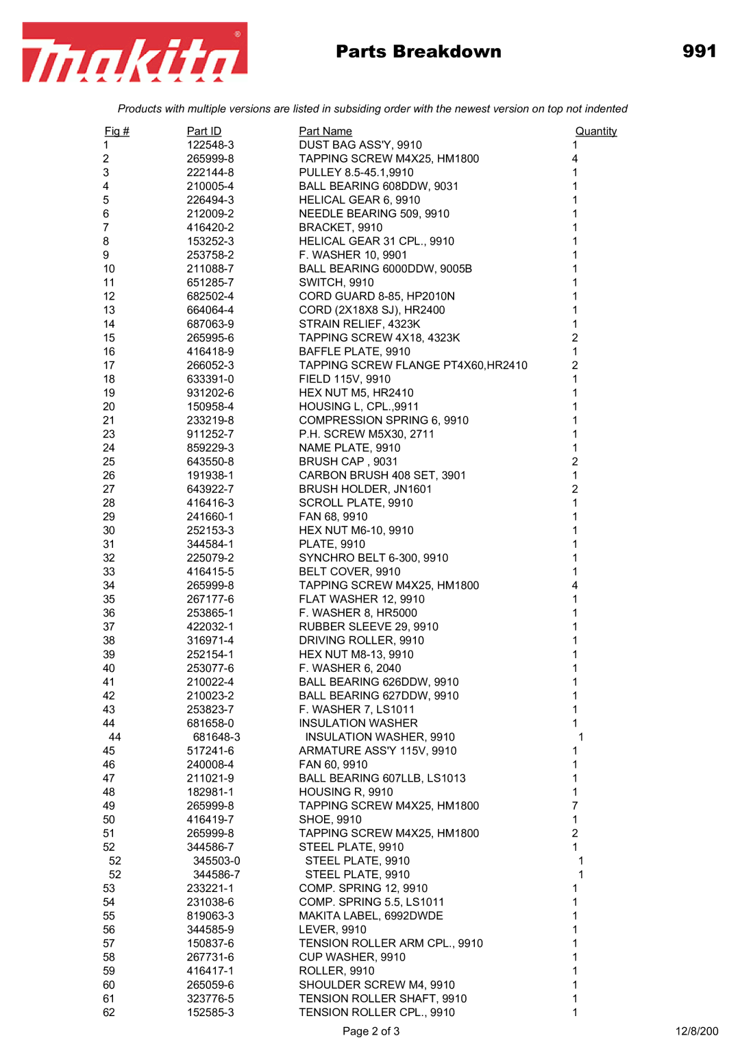 Makita manual Parts Breakdown 991 