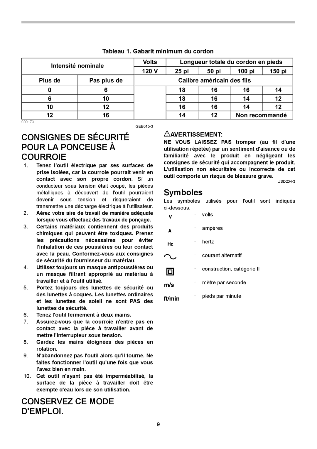 Makita 9924DB, 9901 Consignes DE Sécurité Pour LA Ponceuse À Courroie, Symboles, Conservez CE Mode Demploi, Avertissement 