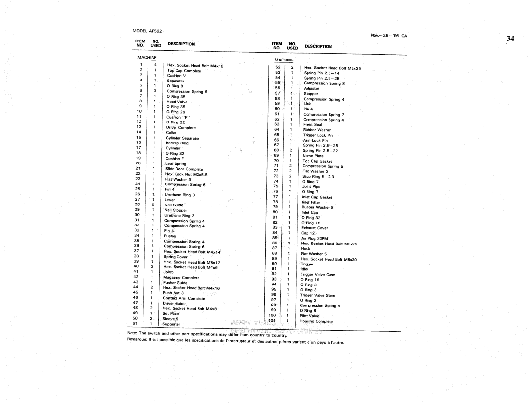 Makita AF502 manual 