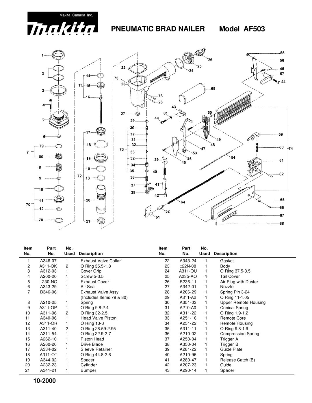 Makita manual Pneumatic Brad Nailer Model AF503, 10-2000, Part Used Description 