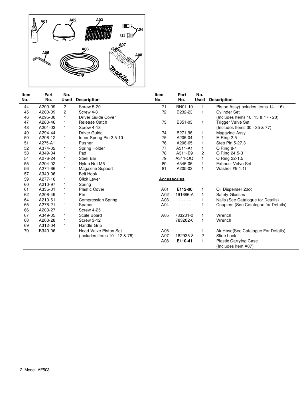 Makita AF503 manual E112-00, E110-41 