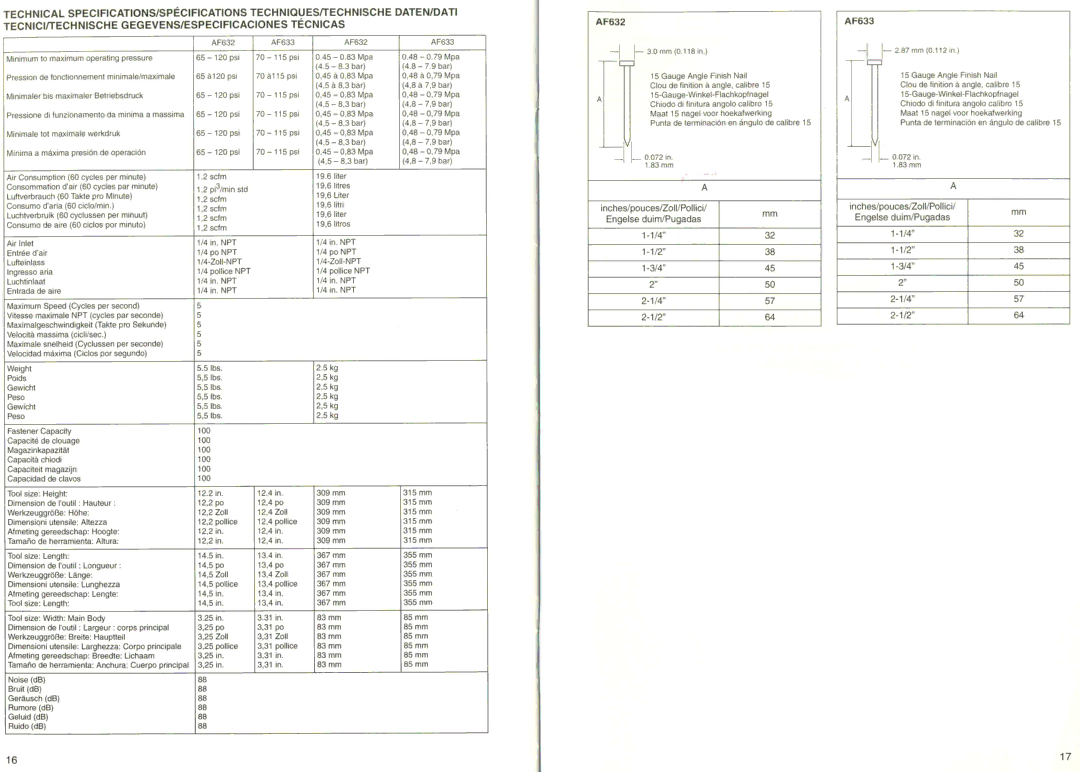 Makita AF632 manual 