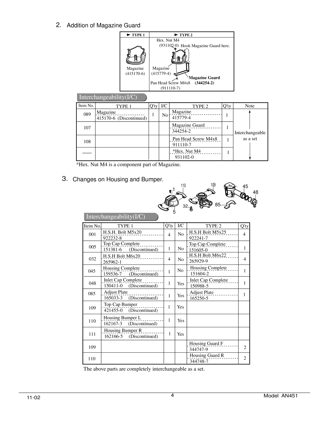 Makita AN451 manual Changes on Housing and Bumper 