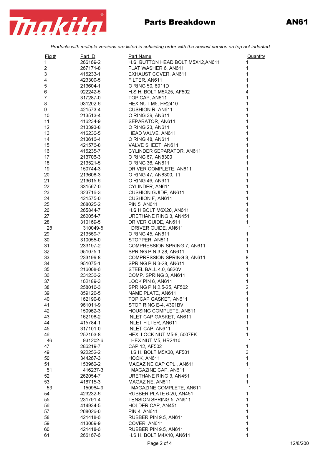 Makita manual Parts Breakdown AN61 