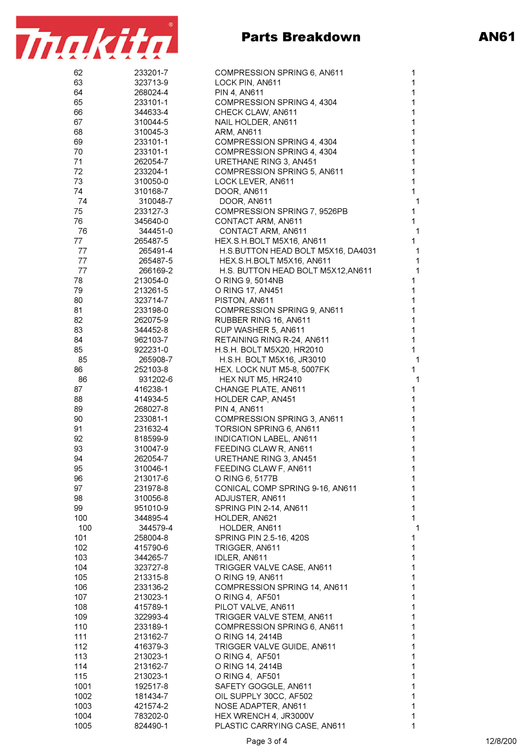 Makita manual Parts Breakdown AN61 