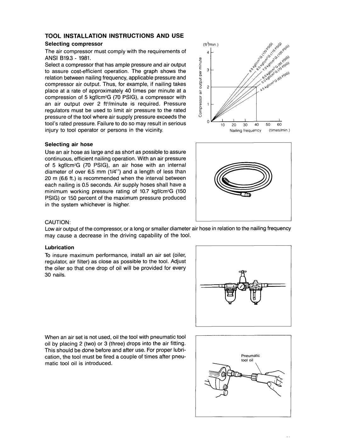 Makita AN611 Tool Installation Instructions and USE Selecting compressor, Selecting air hose, Lubrication 