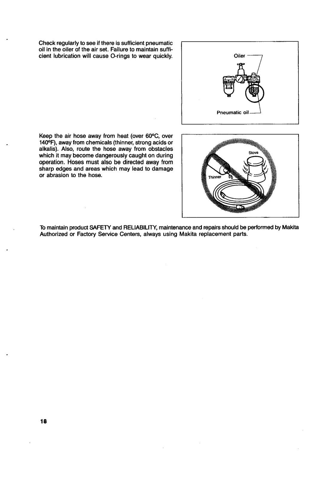 Makita AN621 instruction manual 