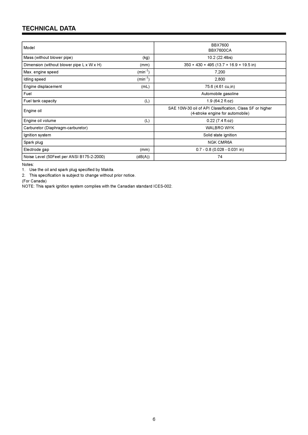 Makita instruction manual Technical Data, BBX7600CA 