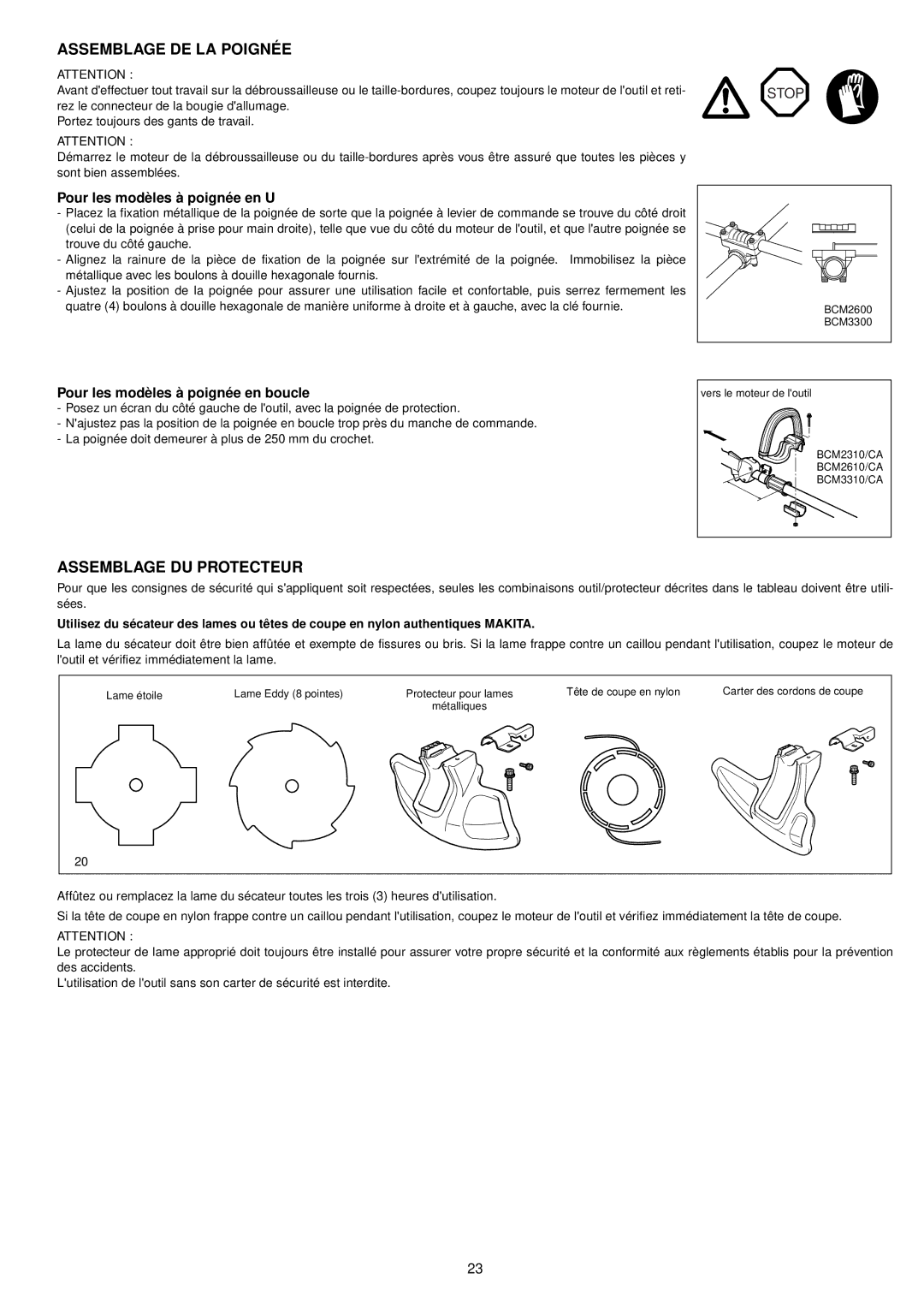 Makita BCM2600, BCM3300, BCM3310CA Assemblage DE LA Poignée, Assemblage DU Protecteur, Pour les modèles à poignée en U 