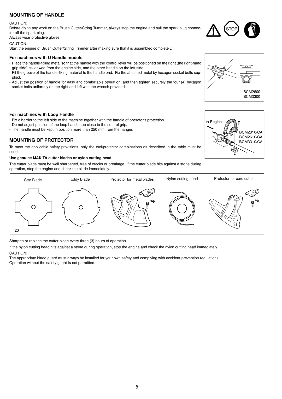 Makita BCM2600 Mounting of Handle, Mounting of Protector, For machines with U Handle models, For machines with Loop Handle 