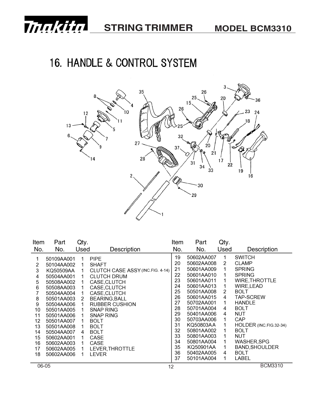 Makita BCM3310 manual Pipe 