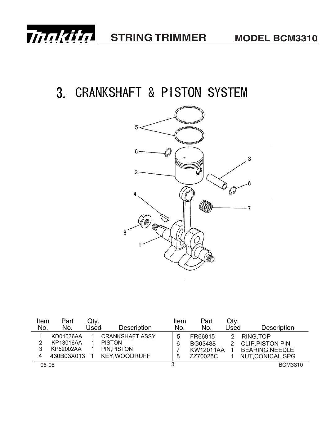 Makita BCM3310 manual Ring,Top 