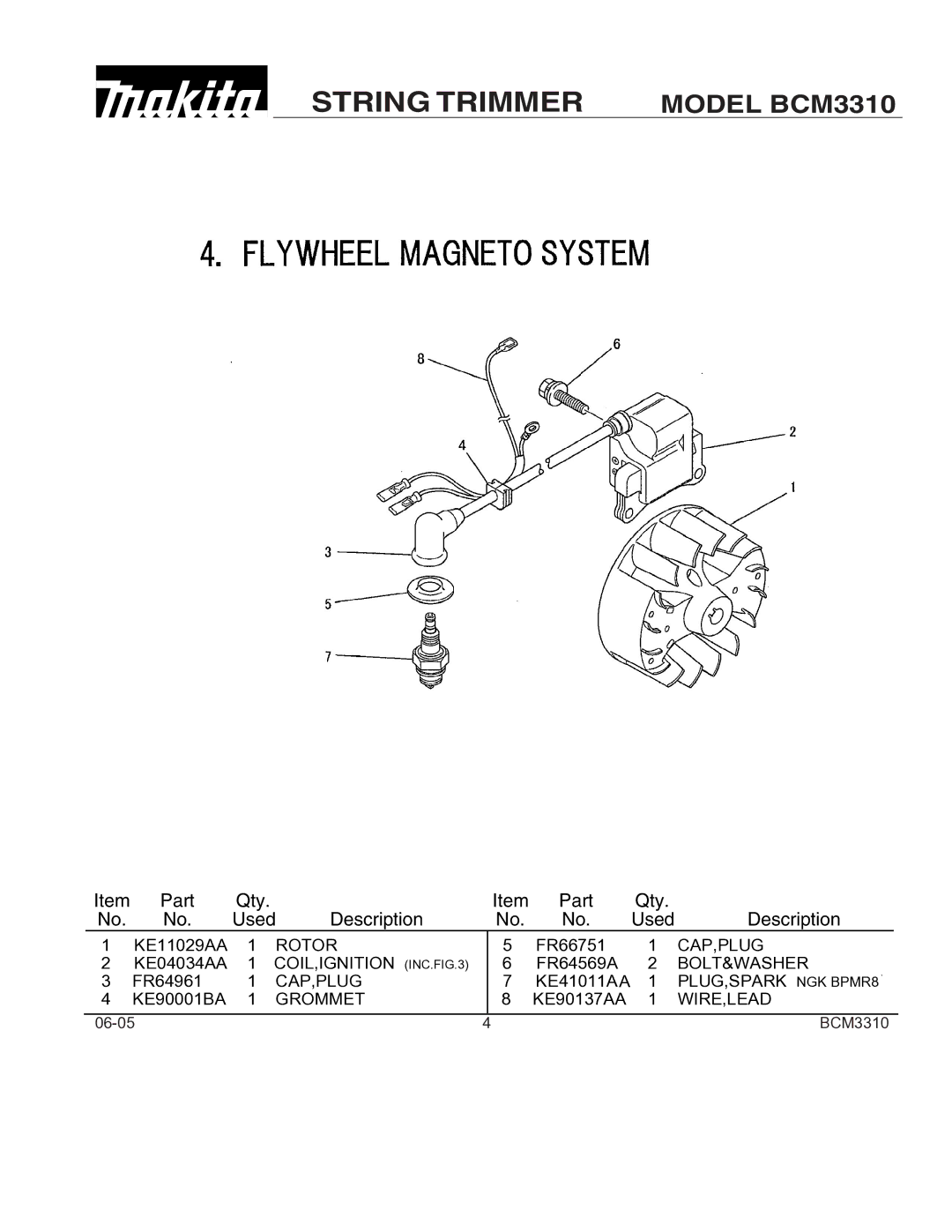 Makita BCM3310 manual Rotor 