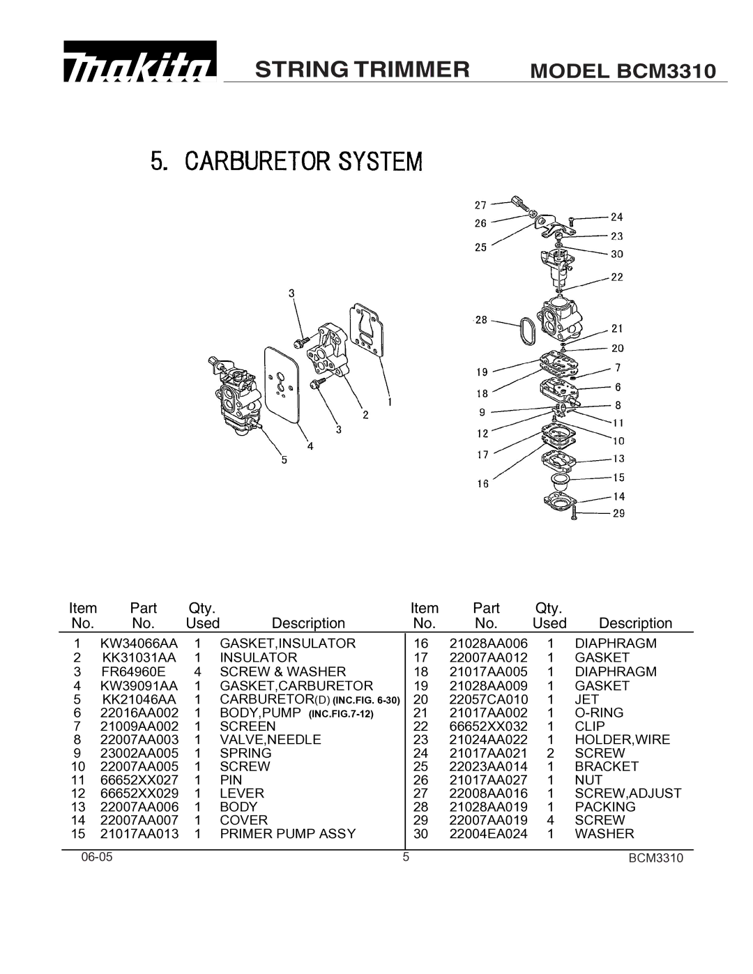 Makita BCM3310 manual Gasket,Insulator 