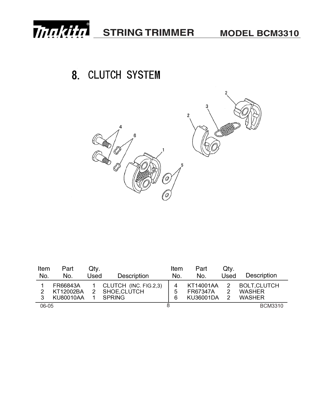 Makita BCM3310 manual Part Qty Description Used 