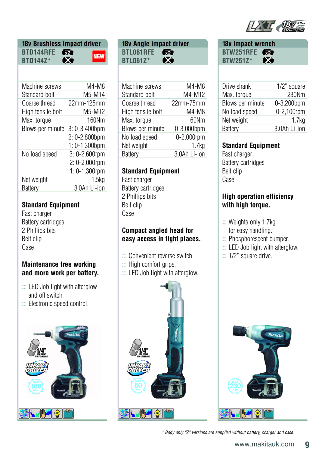 Makita BDF451RFE manual BTD144RFE, BTL061RFE, BTW251RFE, BTD144Z BTL061Z BTW251Z 