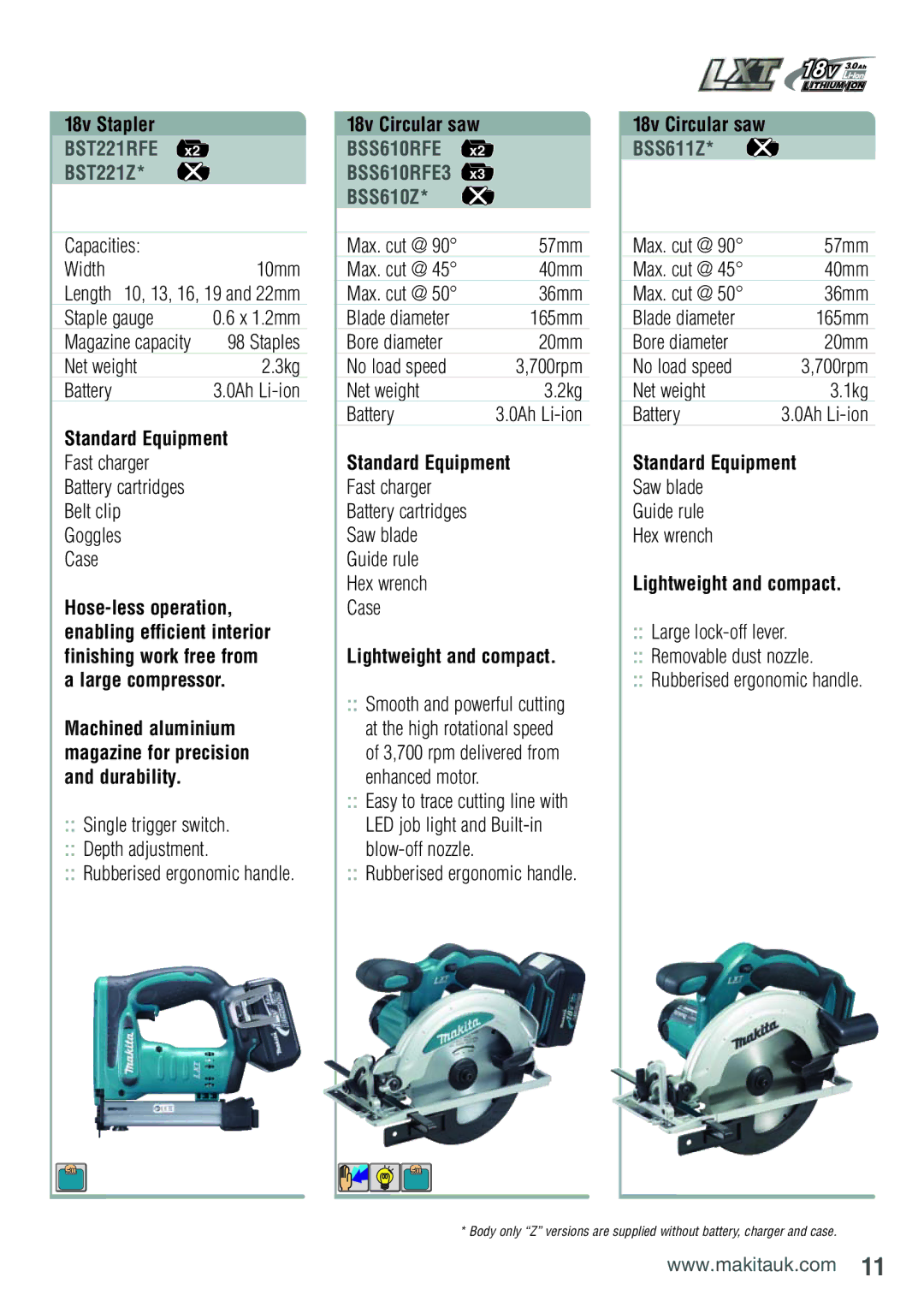 Makita BDF451RFE manual BST221RFE, BSS610RFE3 