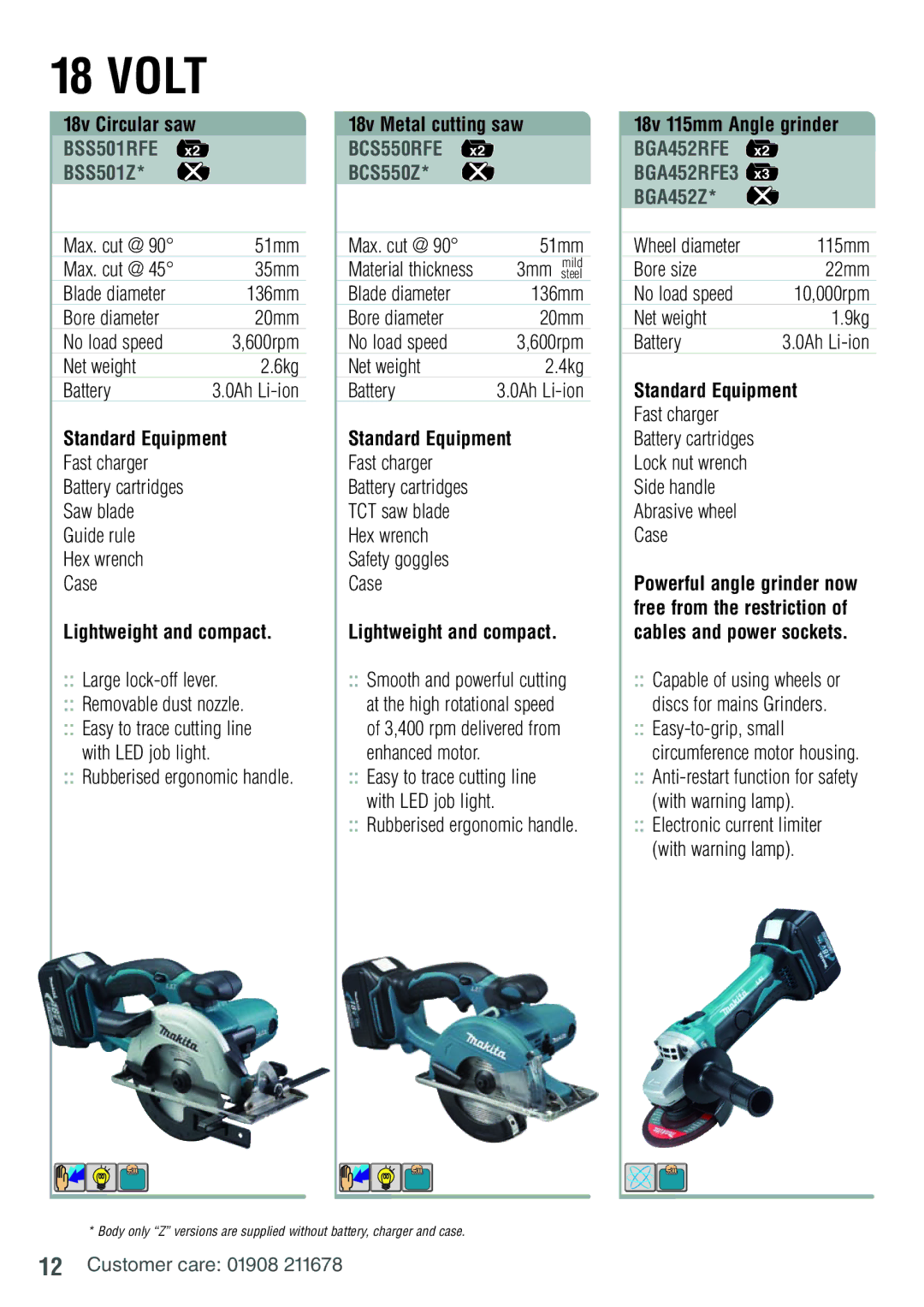 Makita BDF451RFE manual BSS501RFE, BCS550RFE, BGA452RFE, BSS501Z BCS550Z, BGA452Z 