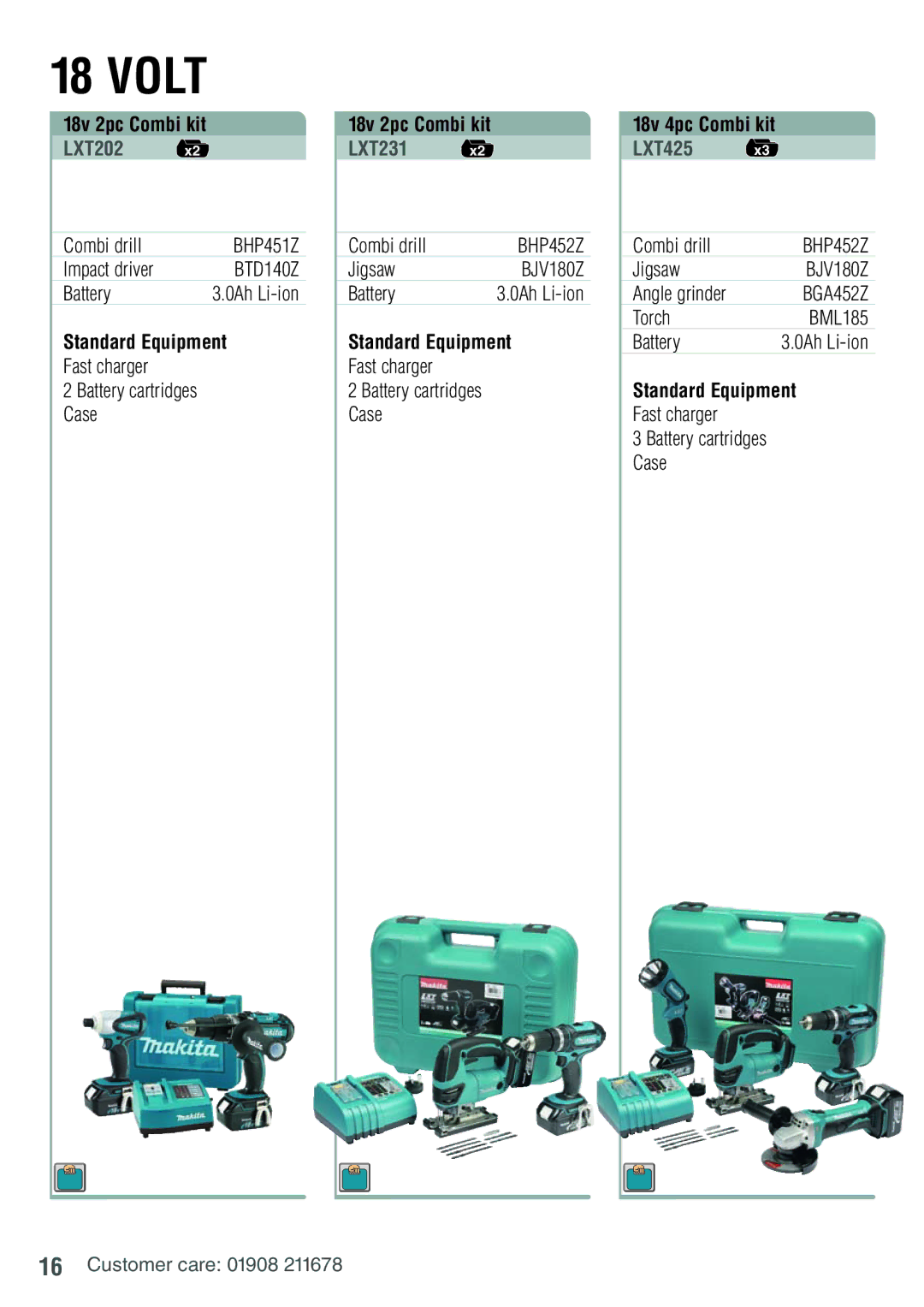 Makita BDF451RFE manual 18v 2pc Combi kit, LXT202, LXT231, 18v 4pc Combi kit, LXT425 