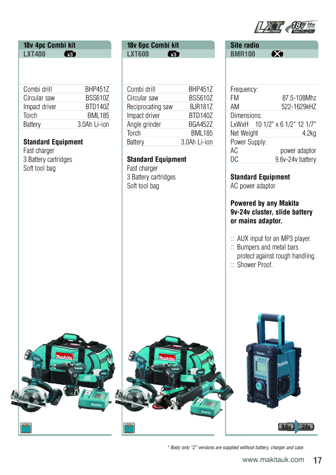 Makita BDF451RFE manual LXT400, LXT600, Site Radio, BMR100, Powered by any Makita 