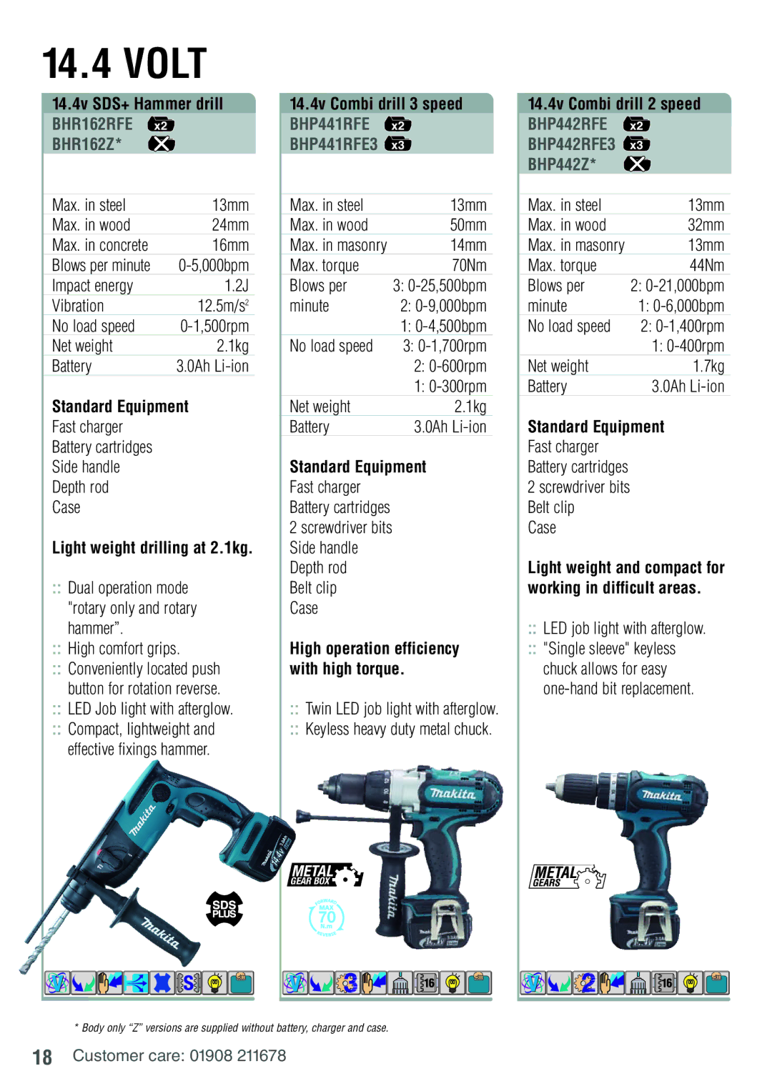 Makita BDF451RFE manual BHR162RFE, BHR162Z, BHP442RFE3, BHP442Z 